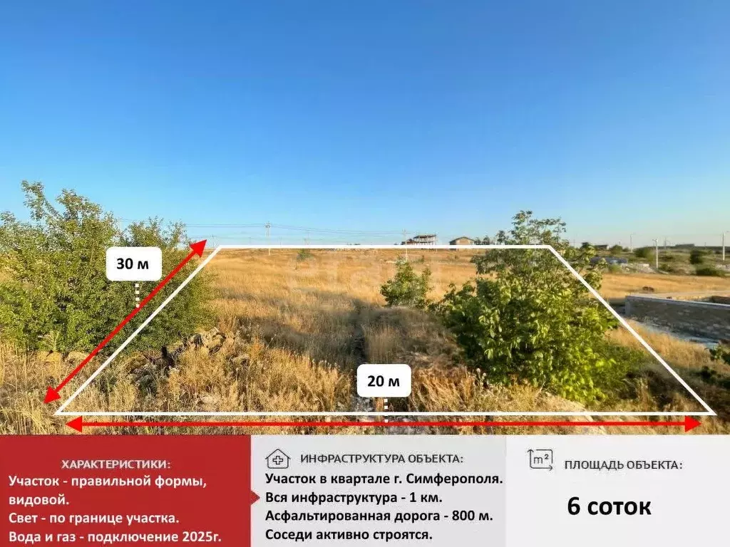 Участок в Крым, Симферополь ул. Валентина Гаршина, 25 (6.0 сот.) - Фото 0