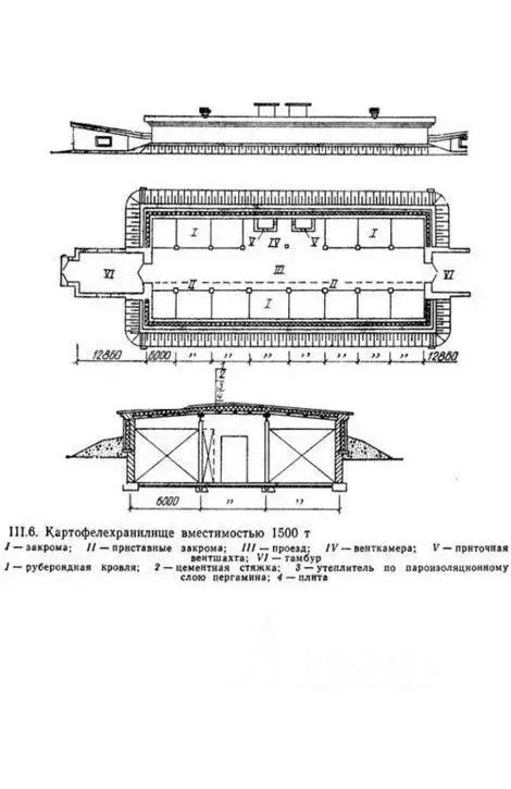 Склад в Рязанская область, Шиловский район, Занино-Починковское с/пос, ... - Фото 2