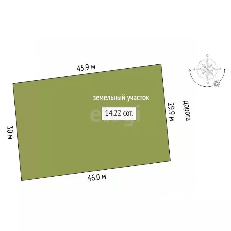 Участок в Тюменская область, Тюменский муниципальный округ, Дачи Хюгге ... - Фото 0