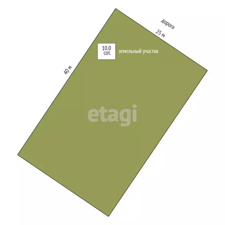 Участок в Тюменская область, Тюменский муниципальный округ, с. ... - Фото 2