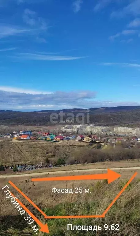 Участок в Краснодарский край, Анапа муниципальный округ, с. Сукко, ... - Фото 1