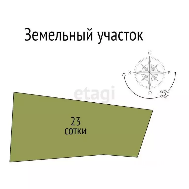 Участок в Белгородская область, Яковлевский муниципальный округ, ... - Фото 2