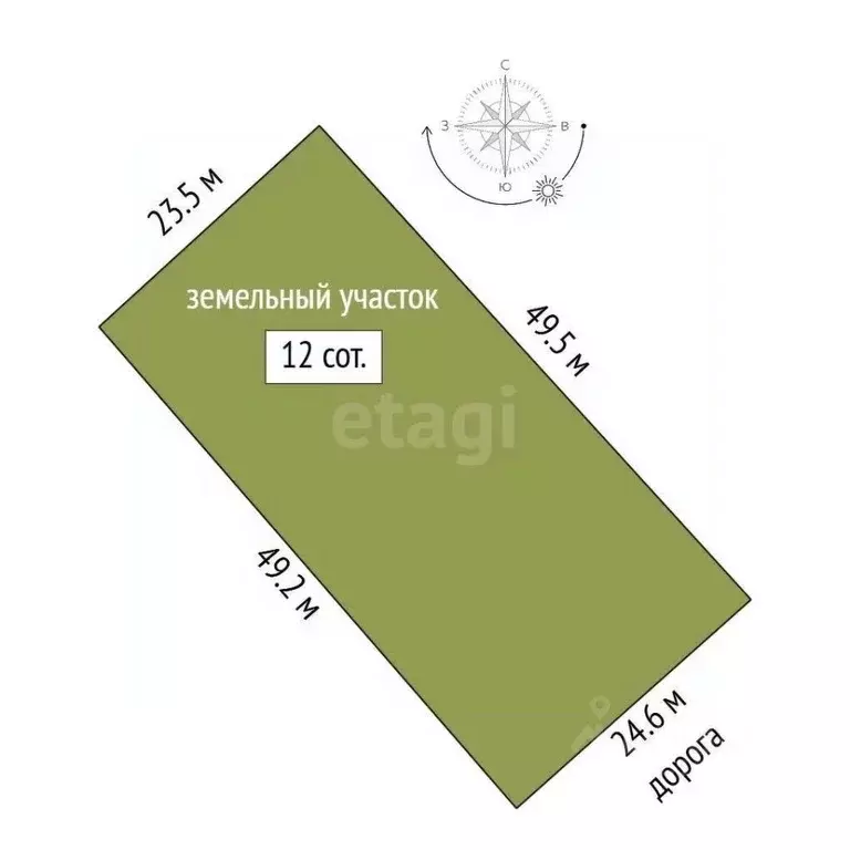 Участок в Крым, Судак муниципальный округ, с. Солнечная Долина кв ... - Фото 2