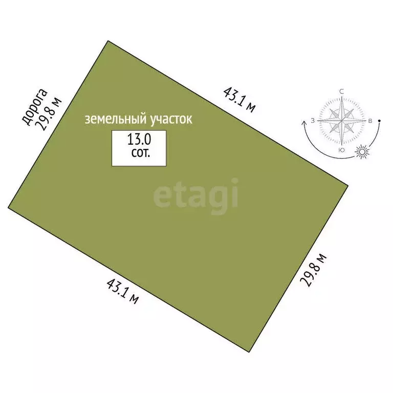 Участок в Республика Мордовия, городской округ Саранск, посёлок ... - Фото 1