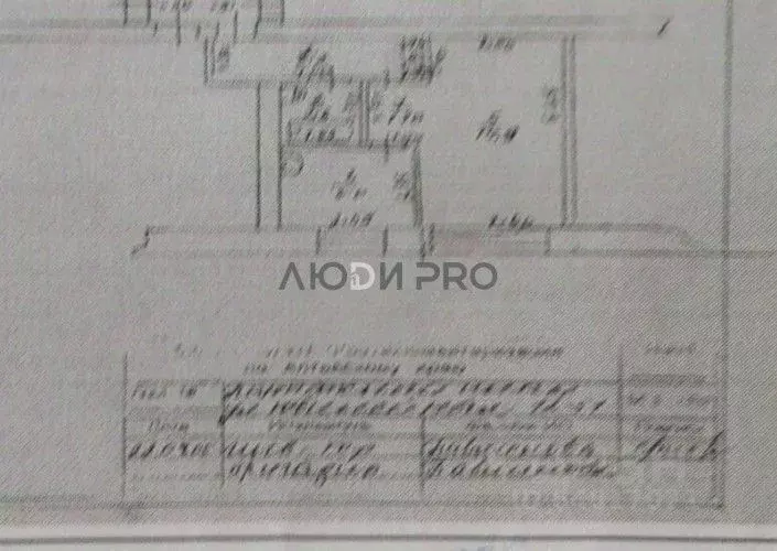 1-к кв. Алтайский край, Павловский район, с. Черемное Юбилейная ул., ... - Фото 2