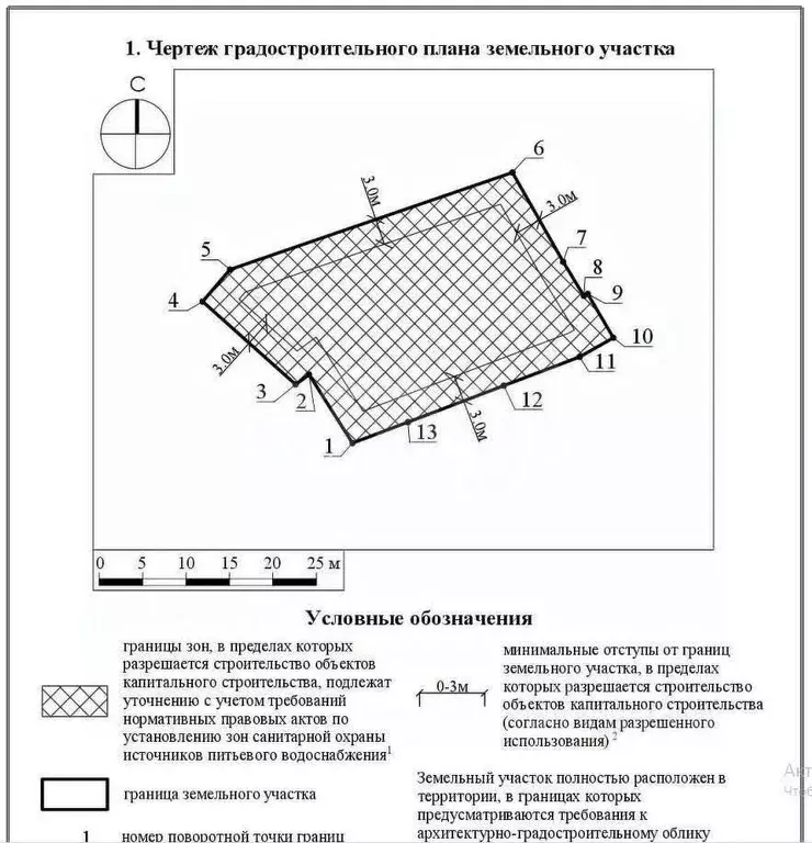 Участок в Московская область, Химки Сходня мкр, пер. 2-й Дачный, 19 ... - Фото 1