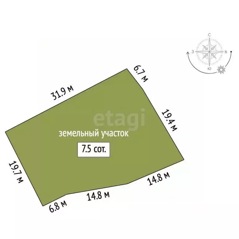 Участок в Крым, Белогорский район, Вишенское с/пос, с. Белая Скала  ... - Фото 2