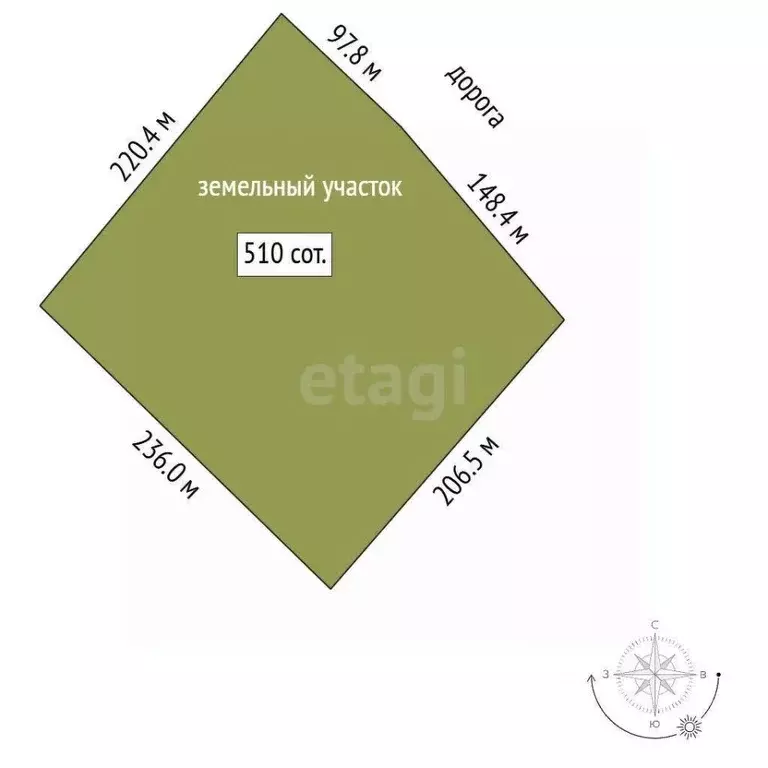 Участок в Челябинская область, Сосновский муниципальный округ, с. ... - Фото 1