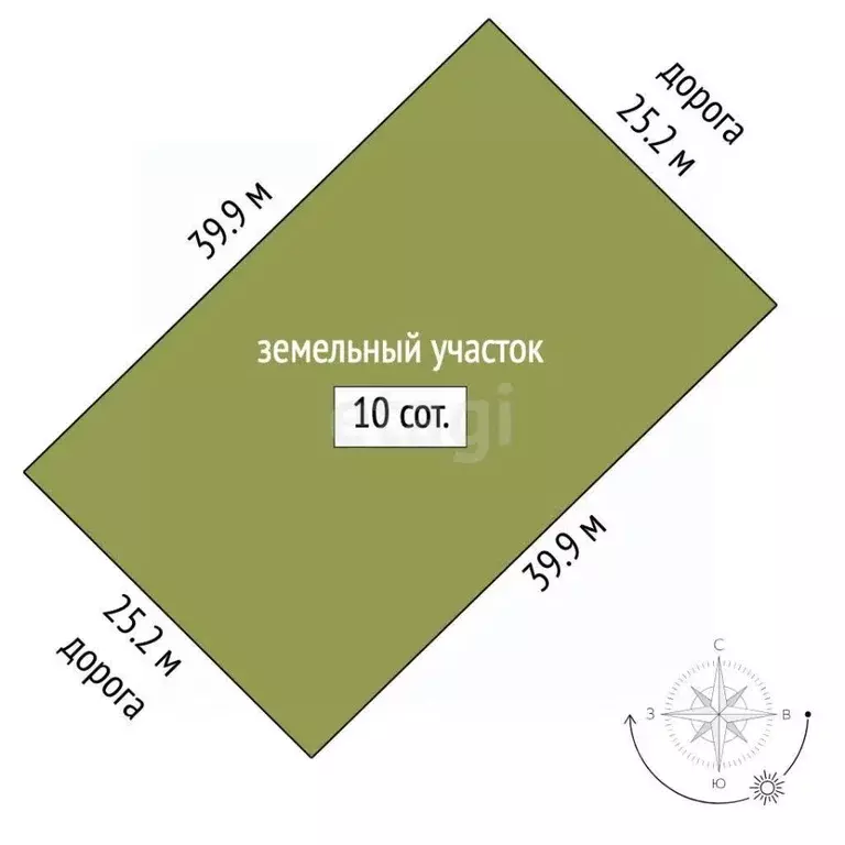 Участок в Крым, Феодосия ул. Парусная (10.0 сот.) - Фото 2