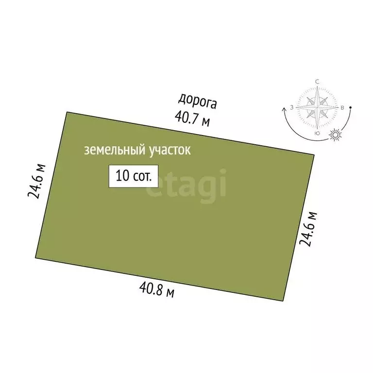 Участок в Мирное, Учительская улица (10 м) - Фото 1