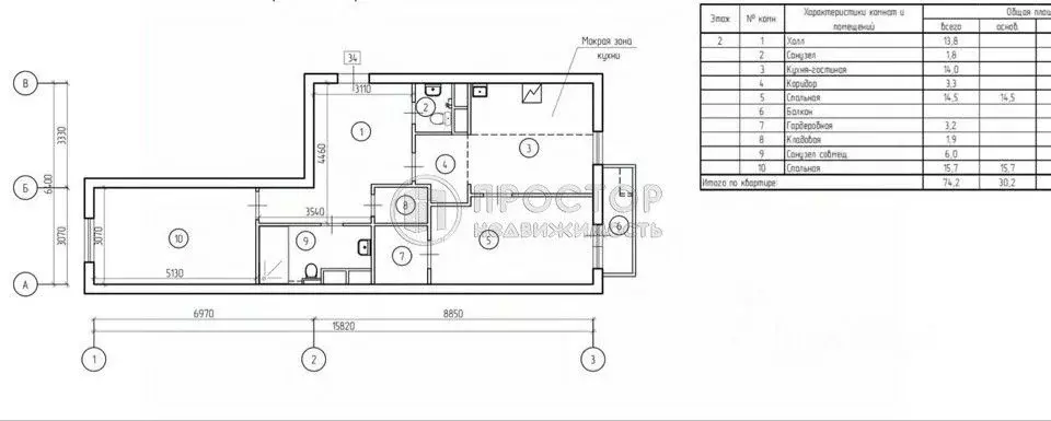 2-к кв. Московская область, Одинцовский городской округ, с. Ромашково ... - Фото 2