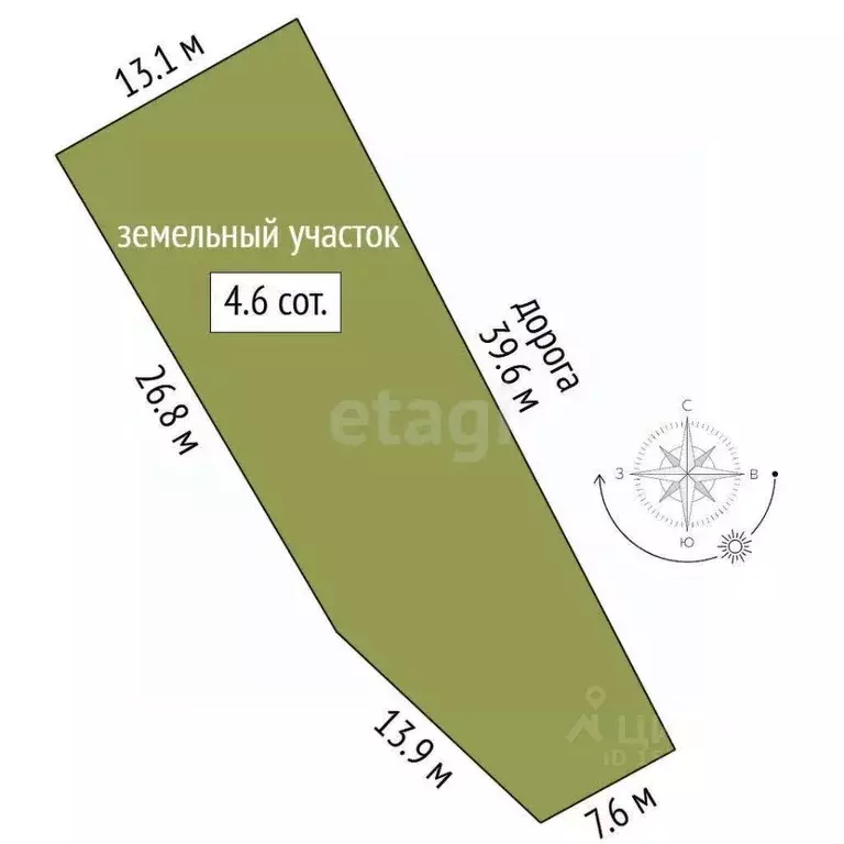 Участок в Ямало-Ненецкий АО, Новый Уренгой Дружба ТСН, проезд 4-й ... - Фото 1