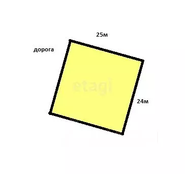 Участок в Московская область, Дмитровский муниципальный округ, Маяк-2 ... - Фото 0