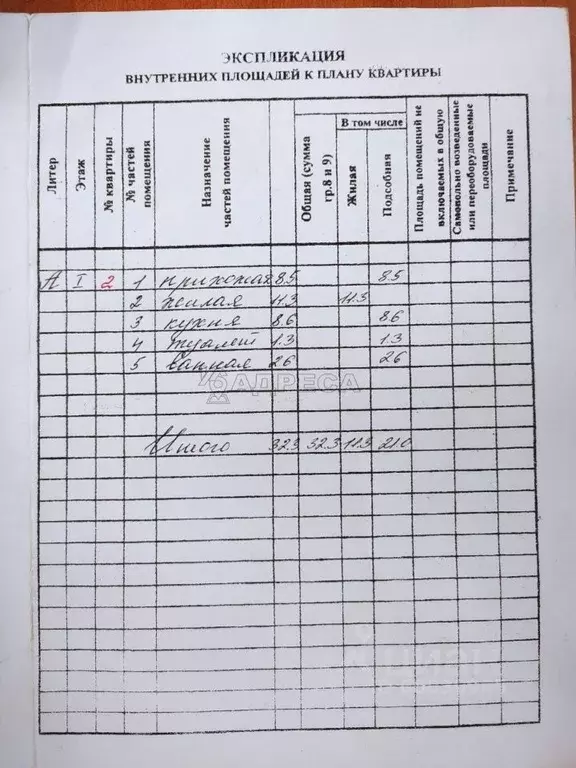 1-к кв. Крым, Симферополь ул. Ковыльная, 42 (32.3 м) - Фото 1