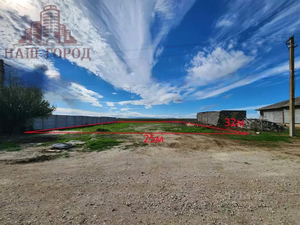 Участок в Крым, Феодосия муниципальный округ, Приморский пгт ул. ... - Фото 1