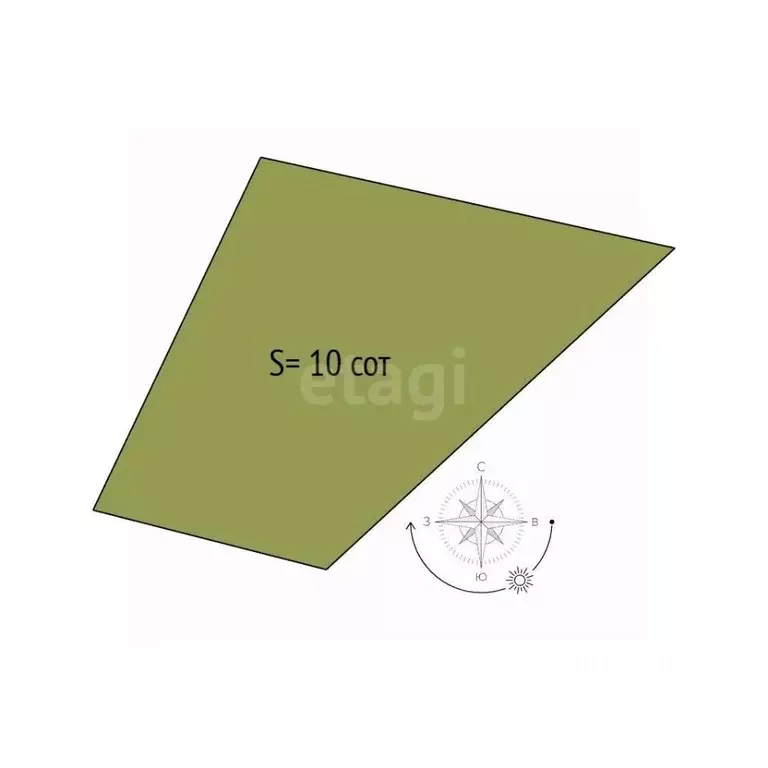 Участок в Новосибирская область, Новосибирский район, Новолуговской ... - Фото 2