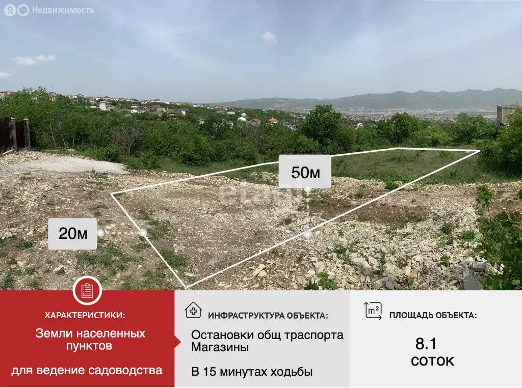 Участок в Краснодарский край, городской округ Новороссийск, село ... - Фото 0