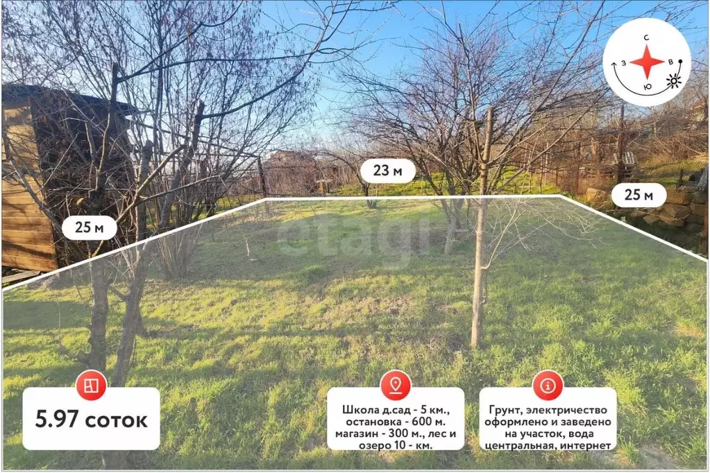 Участок в Крым, Симферопольский район, Трудовское с/пос, с. Ана-Юрт, ... - Фото 1