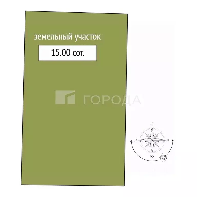 Участок в Кемеровская область, Мыски Сосновая ул., 19 (15.0 сот.) - Фото 1