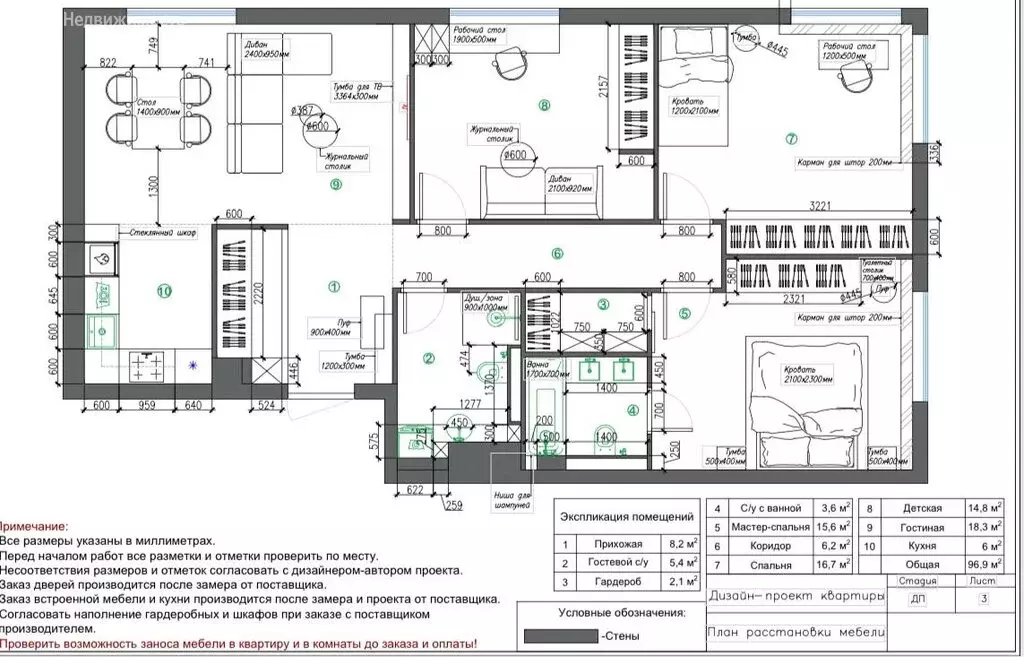 4-комнатная квартира: Москва, Винницкая улица, 8к1 (100 м) - Фото 1