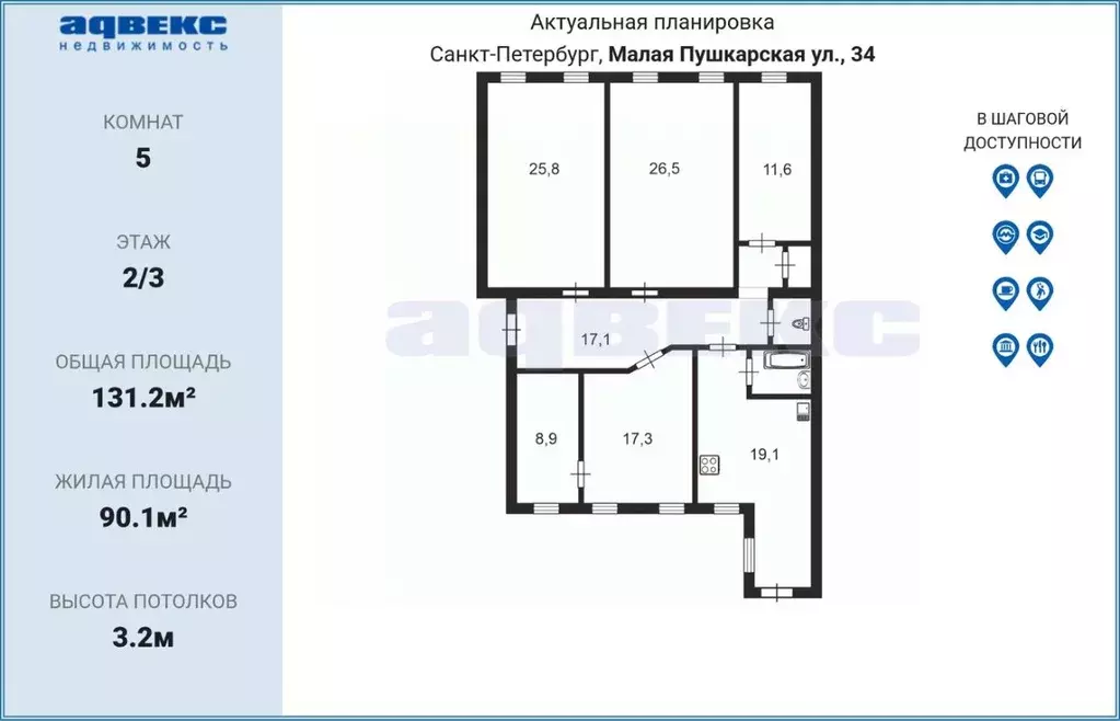 5-к кв. Санкт-Петербург Малая Пушкарская ул., 34 (131.2 м) - Фото 1