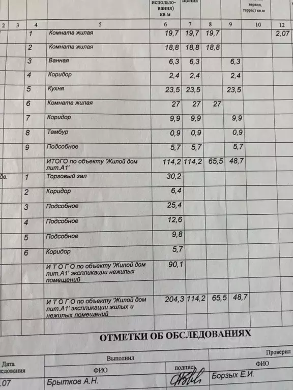 Дом в Белгородская область, Белгород Красноармейская ул. (204 м) - Фото 1