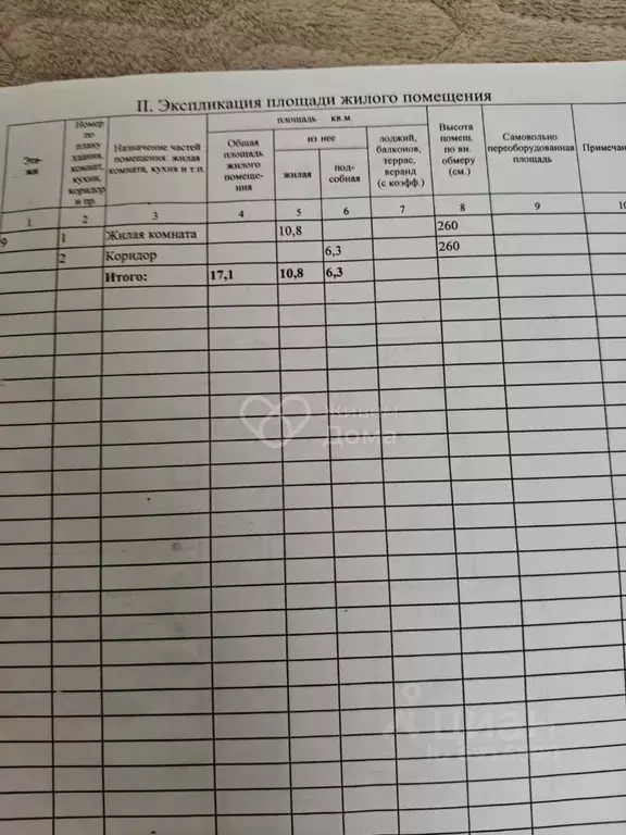 Комната Волгоградская область, Волгоград просп. Столетова, 2А (17.1 м) - Фото 2