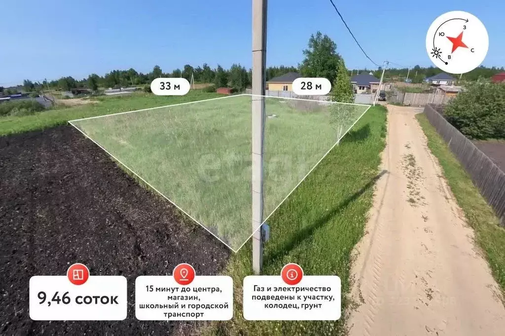 Участок в Тюменская область, Тюмень Поле Чудес садовое товарищество, ... - Фото 1