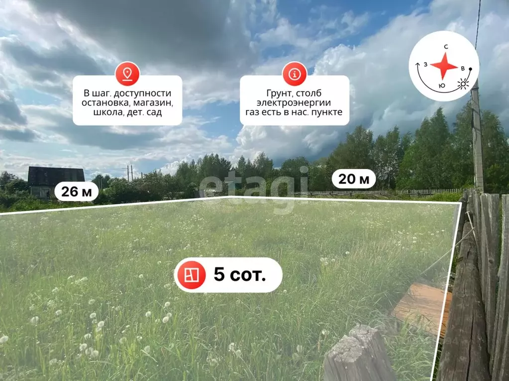 Участок в Костромская область, Кострома Огонек СНТ, 147 (5.0 сот.) - Фото 1