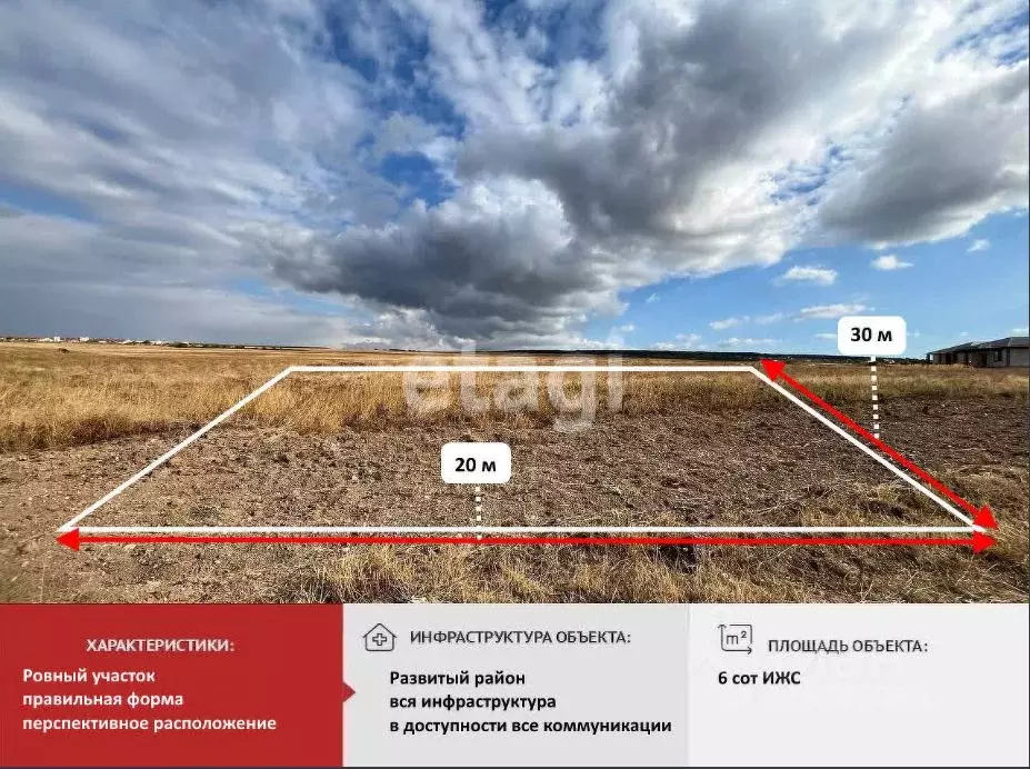 Участок в Крым, Симферопольский район, с. Чистенькое  (6.26 сот.) - Фото 1