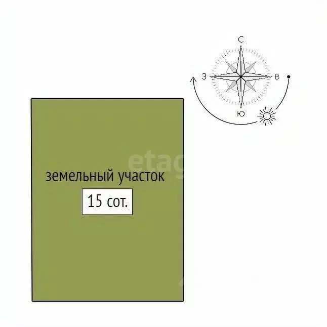 Дом в Ленинградская область, Всеволожский район, Морозовское городское ... - Фото 1