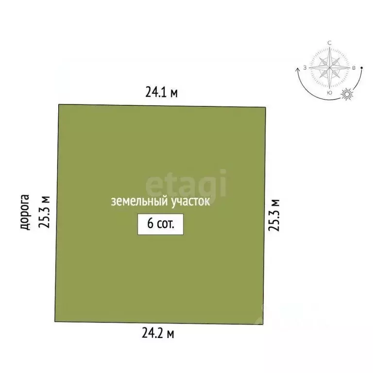 Участок в Крым, Симферопольский район, 3-й массив садовые участки  ... - Фото 2