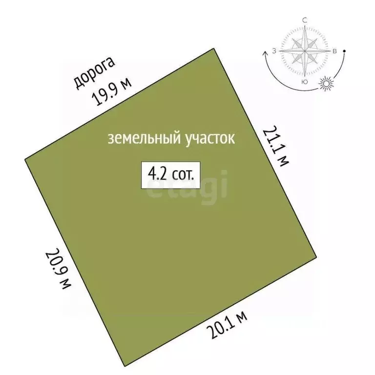 Дом в Тюменская область, Тюмень Нефтяник СНТ, ул. Садовая (120 м) - Фото 1