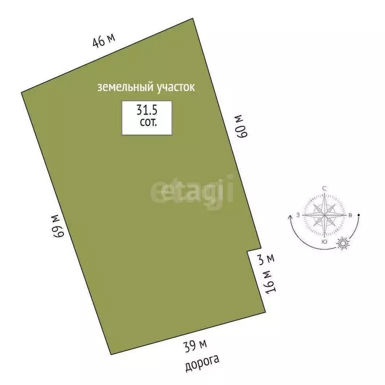 Участок в Астрахань, Главно-Продольная улица (31.5 м) - Фото 1