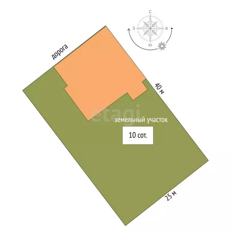Дом в Тамбов, Архитектурная улица (229 м) - Фото 0