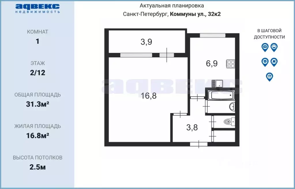 1-к кв. Санкт-Петербург ул. Коммуны, 32к2 (31.3 м) - Фото 1