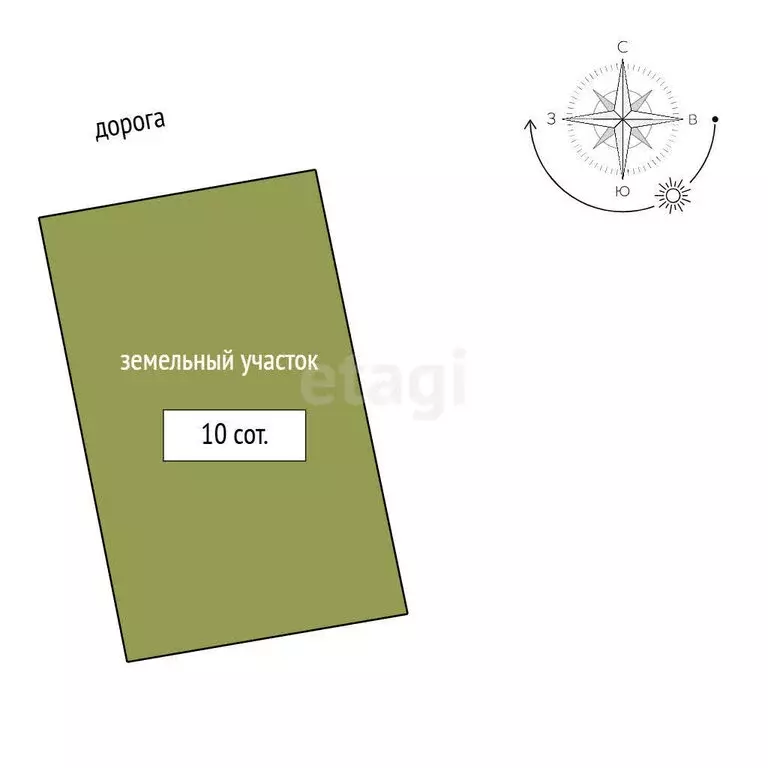 Участок в посёлок Увельский, посёлок Сосняки, Рабочая улица (10 м) - Фото 1