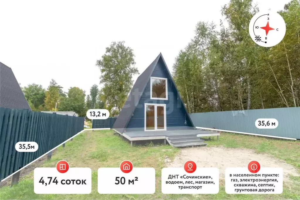 Дом в Тюменская область, Нижнетавдинский район, Сочинские СНТ 16-я ... - Фото 1