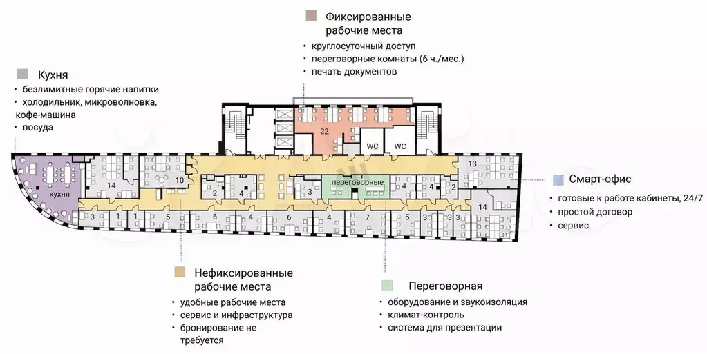 Аренда офиса 810 м2 м. Маяковская в цао в - Фото 0