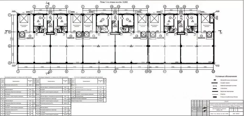 Помещение свободного назначения в Московская область, Дмитровский ... - Фото 2