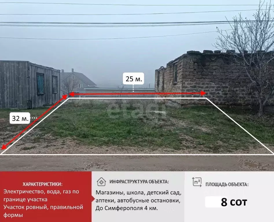 Участок в Крым, Симферопольский район, Молодежное пгт ул. Даглык (8.0 ... - Фото 0