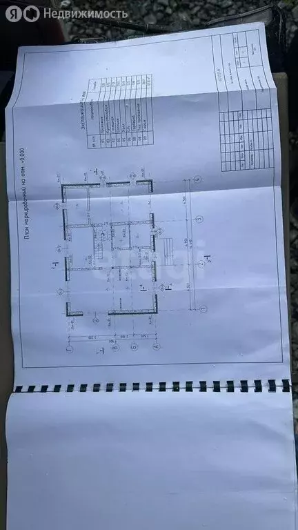 Участок в Южно-Сахалинск, Складской переулок (8 м) - Фото 1