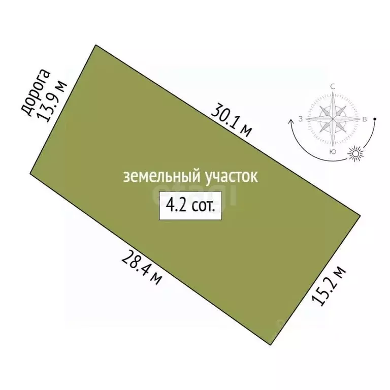 Участок в Севастополь Селена СНТ, 182 (4.2 сот.) - Фото 2