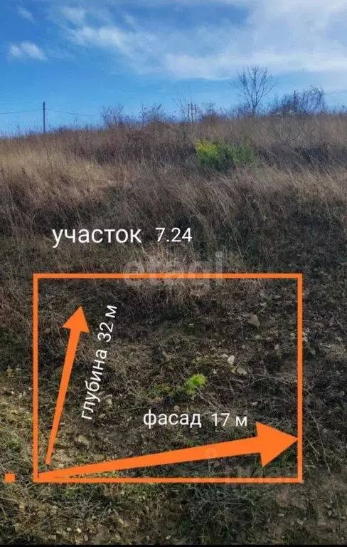 Участок в Краснодарский край, Анапа муниципальный округ, с. Сукко  ... - Фото 1