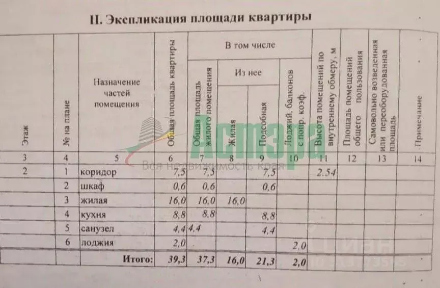 1-к кв. Забайкальский край, Чита ул. Усуглинская, 22 (39.3 м) - Фото 1