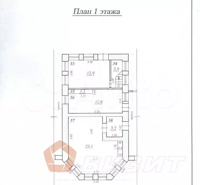 Арендный бизнес - Фото 0