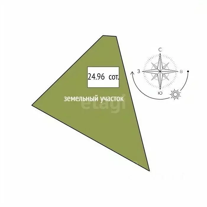 Участок в Свердловская область, Горноуральский муниципальный округ, с. ... - Фото 2
