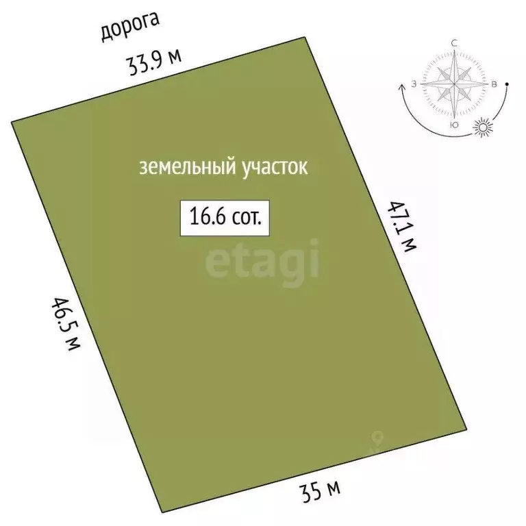 Участок в Тюменская область, Тюменский район, с. Борки  (16.5 сот.) - Фото 1