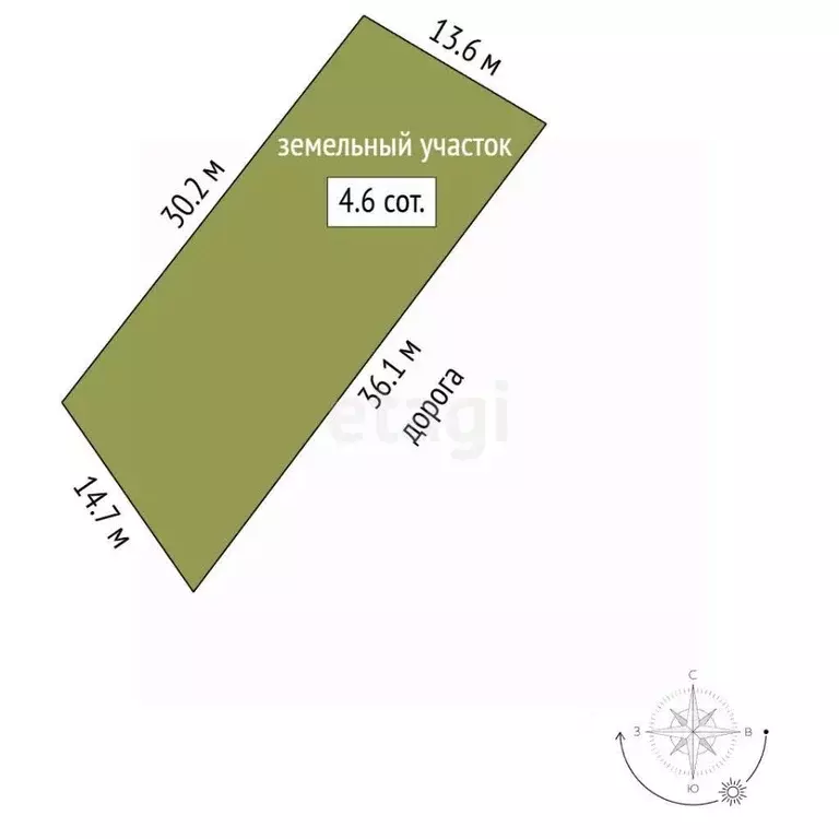 Участок в Севастополь ул. Каштановая (4.6 сот.) - Фото 2