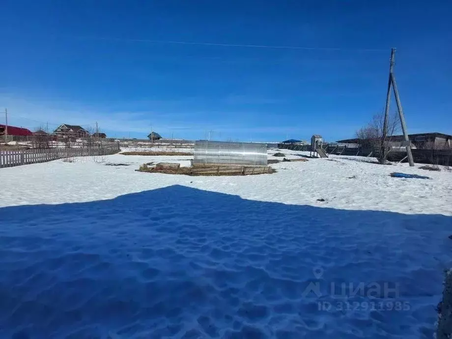 Дом в Пермский край, Соликамский городской округ, с. Городище ул. ... - Фото 1